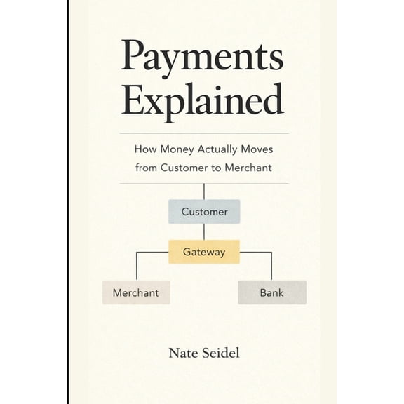 The Payments Playbook Payments Explained: How Money Actually Moves from Customer to Merchant, (Paperback)