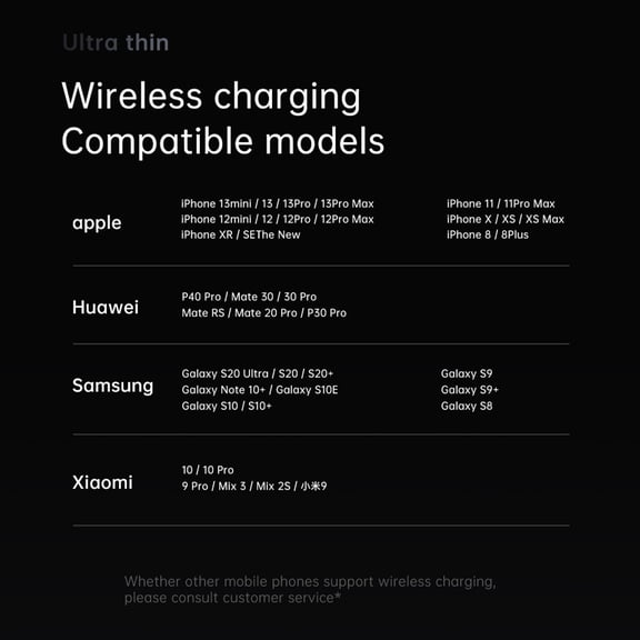 ,Pd20w With Portable Led Display Bank Purple 10000mAh+