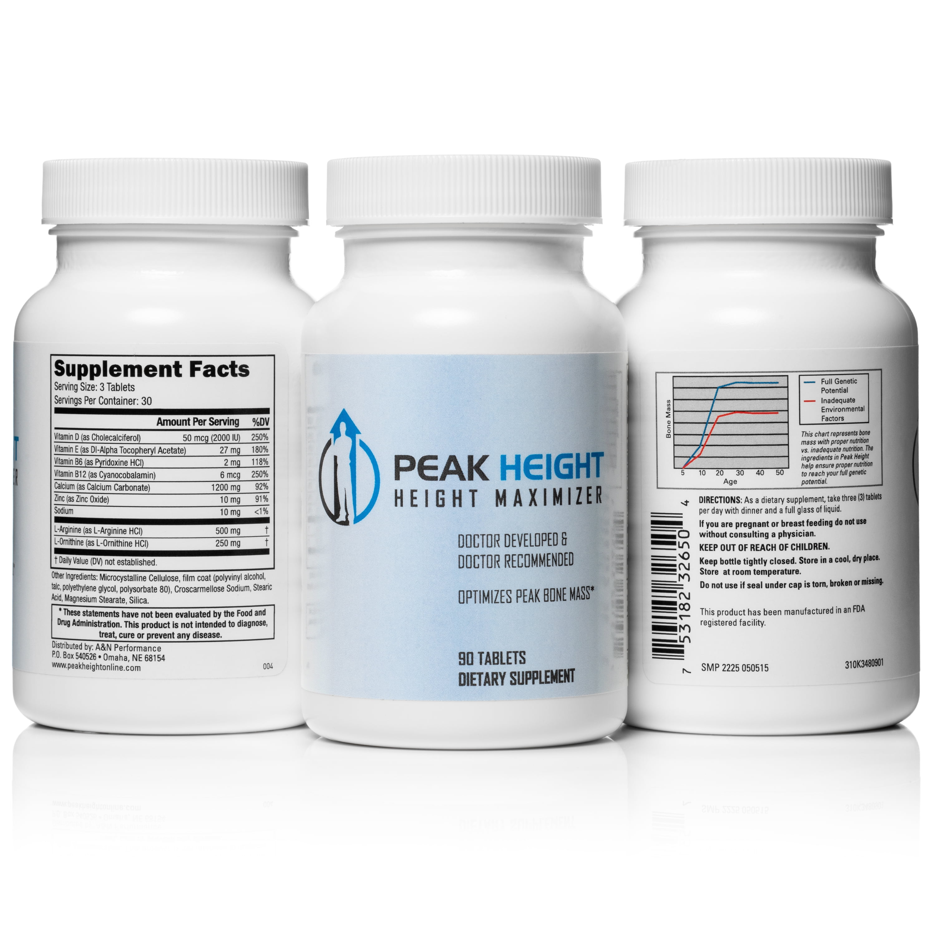 Peak Height Height Maximizer