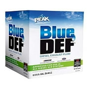 Peak Original Diesel Exhaust Fluid, Jug, 2.5 gal
