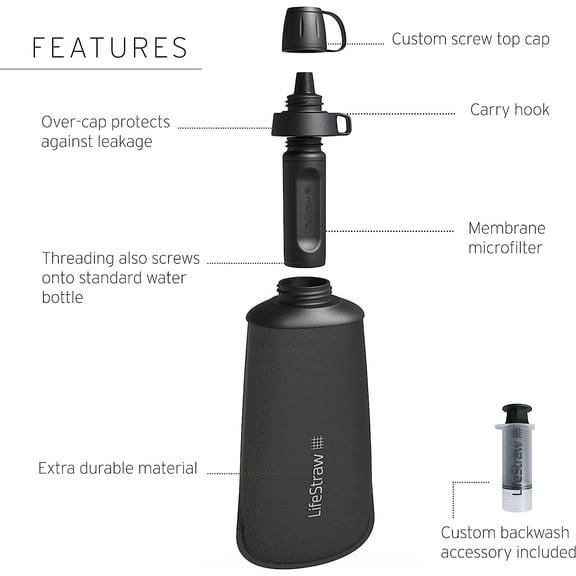 Peak Series Collapsible Water Filter System - 1L for Hiking, Camping, Travel, and More