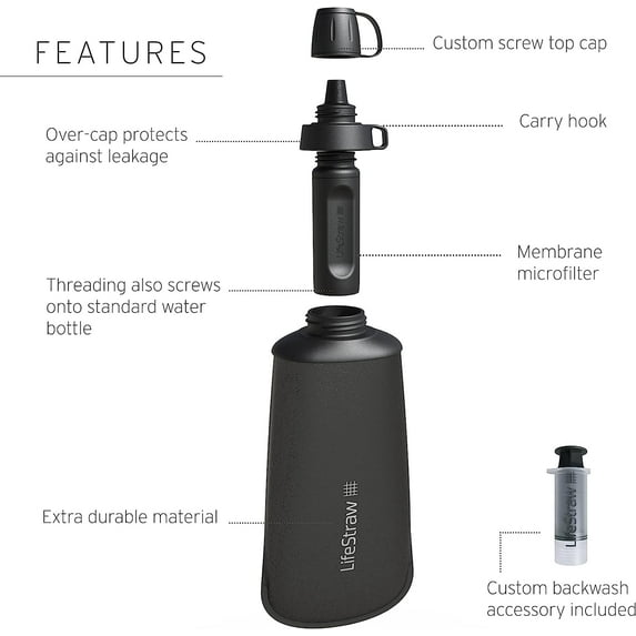 Peak Series Collapsible Water Filter System - 1L for Hiking, Camping, Travel, and More