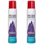 Peaks Comforts Butane Fuel for Torch Lighter, 150 ml Butane Fuel Canister,Ultra Refined Lighter Fluid Refill Compatible with Crème Brulee Kitchen Torch, Refillable Candle Lighter - 2 Count