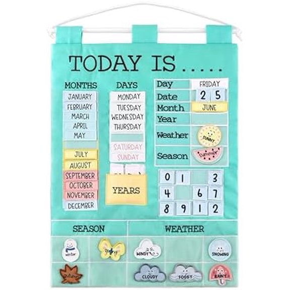 The Peanutshell Learning Calendar Wall Chart - Homeschool Supplies, Interactive Pocket Chart for Toddlers & Kids - Preschool Learning Activity Board, Circle Time Board for Classroom - Today is