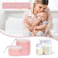 thumbnail image 1 of Pebbuoy Baby Formulaa Dispenser,  Portable Milk Powder Dispenser Container with Carry Handle, 400/800ml, 1 of 6