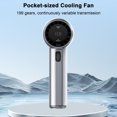 thumbnail image 1 of Pebbuoy Portable Handheld Fan Adjustable Turbo Mini Fan Digital Display Battery Powered USB Rechargeable Personal Fan, 1 of 7