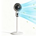 thumbnail image 1 of Pedestal Fan, USB Powered Air Circulator Fan, 5 Meters Long-Distance Airflow Quiet Oscillating Floor & Tabletop Fan with 3 Speed Control,Portable Standing Fan for Bedroom Office Home Camping,White, 1 of 7
