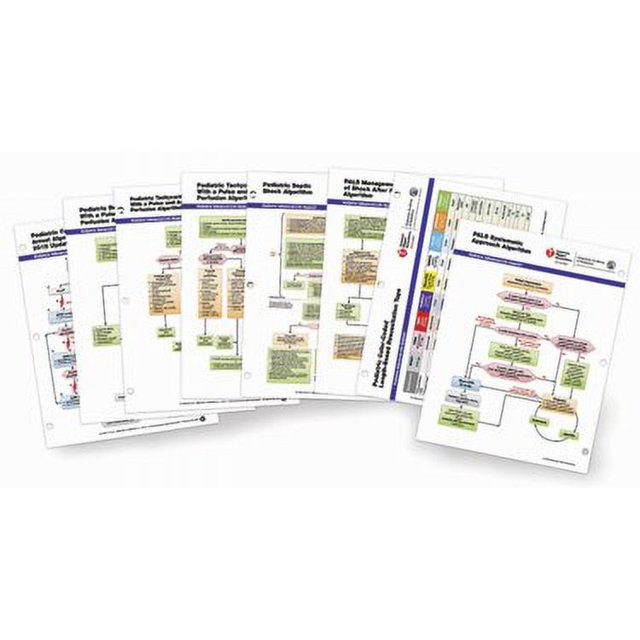 Pediatric Advanced Life Support (PALS) Emergency Crash Cart Cards. Based on 2015 American Heart