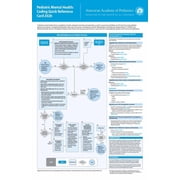 Pediatric Mental Health Coding Quick Reference Card 2026, Hardcover