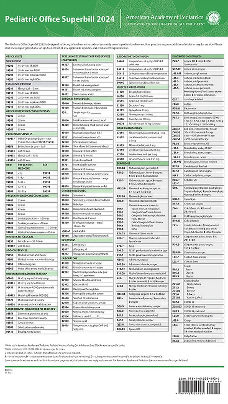 Pediatric Office Superbill 2024 (Other) - Walmart.com pediatric-office-superbill-2024-other-walmart-com