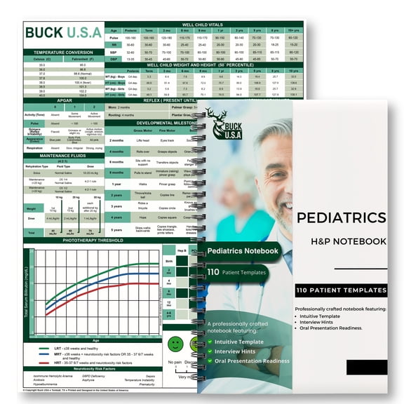 Pediatrics H&P Notebook: 110 Perforated Medical History & Physical Templates, 2-Page View, Pocket Size 8.5"x5.5", Includes Medicine Reference Sheet, Ideal for Students & Professionals, 1 Pack