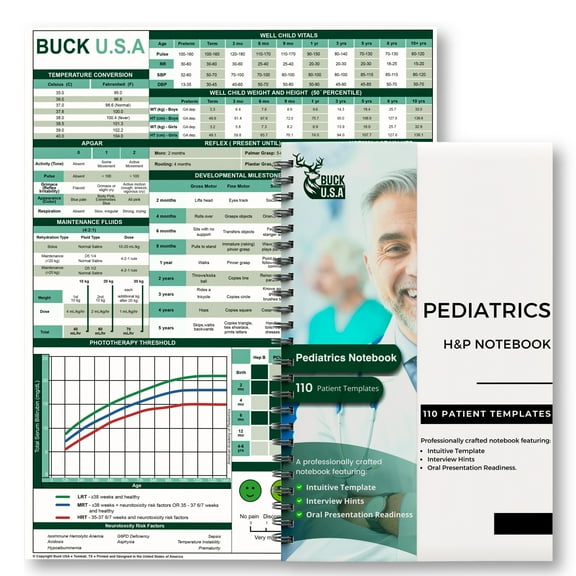 Pediatrics H&P Notebook: 110 Perforated Medical History & Physical Templates, 2-Page View, Pocket Size 8.5"x5.5", Includes Medicine Reference Sheet, Ideal for Students & Professionals, 1 Pack