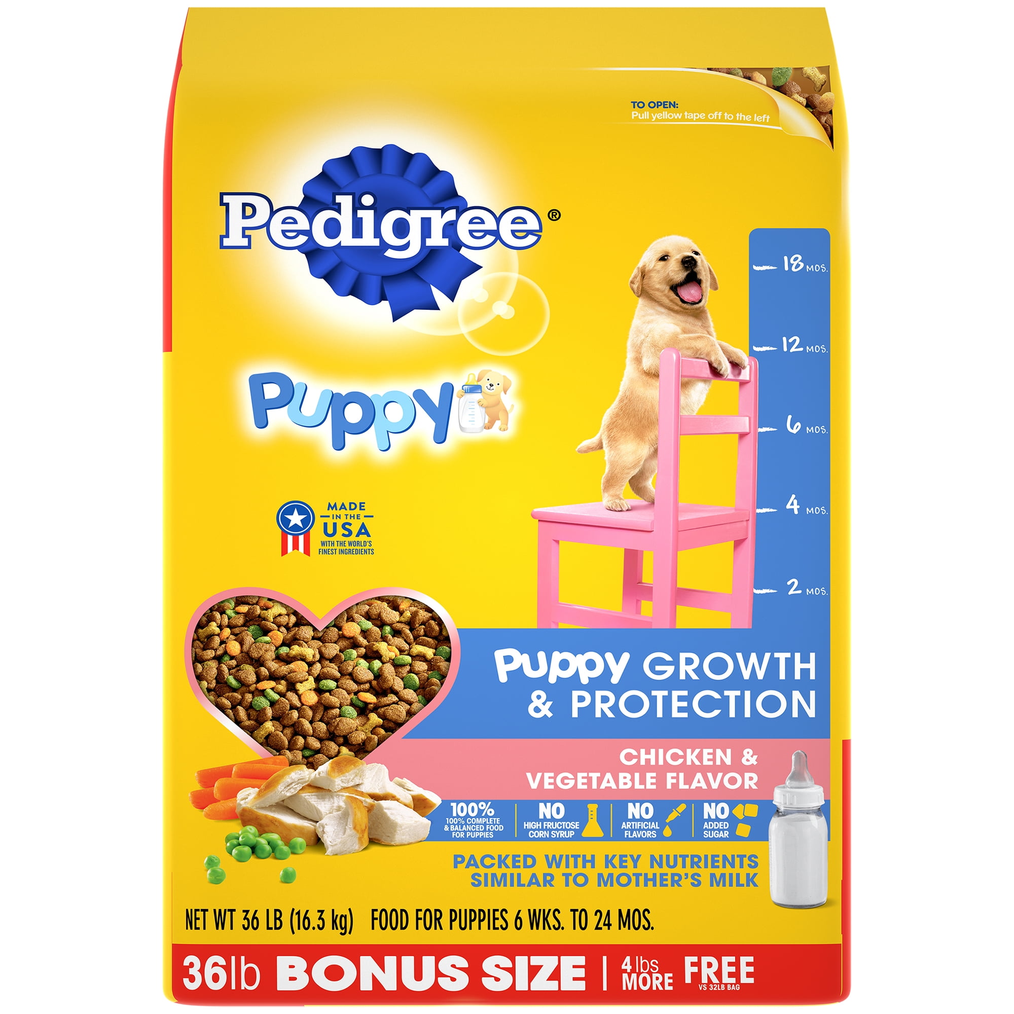 Is pedigree safe for dogs sale