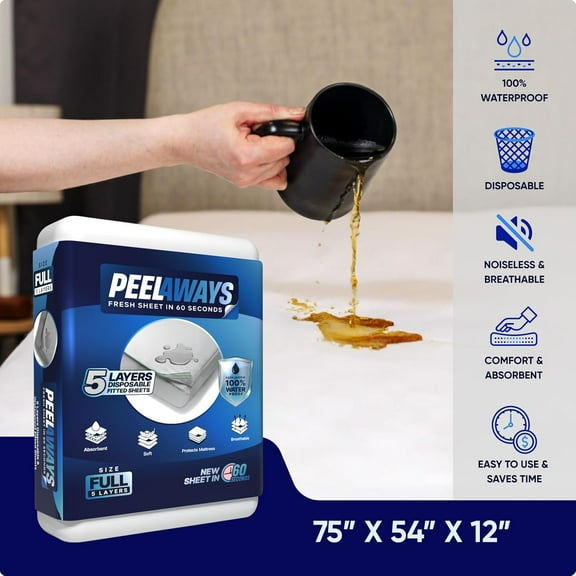 Peelaways Waterproof Disposable Bed Sheets – 5-Layer Absorbent Wellness Sheets for Elderly, Homecare, Hospital Use and Travel