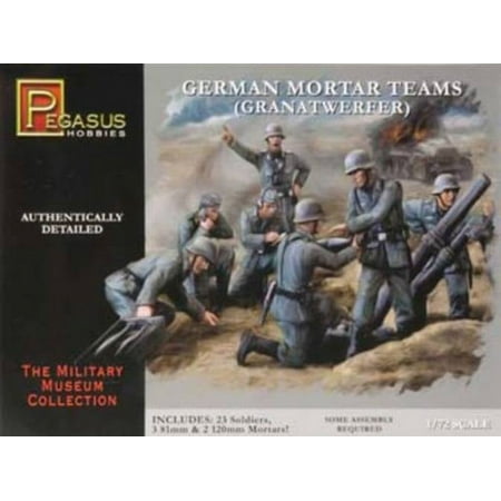 Pegasus 7204 German Mortar Teams 1/72 Scale Plastic Model Figures