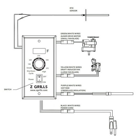 Pellet Grill Contoller Compatible with Z-Grills Pellet Grills