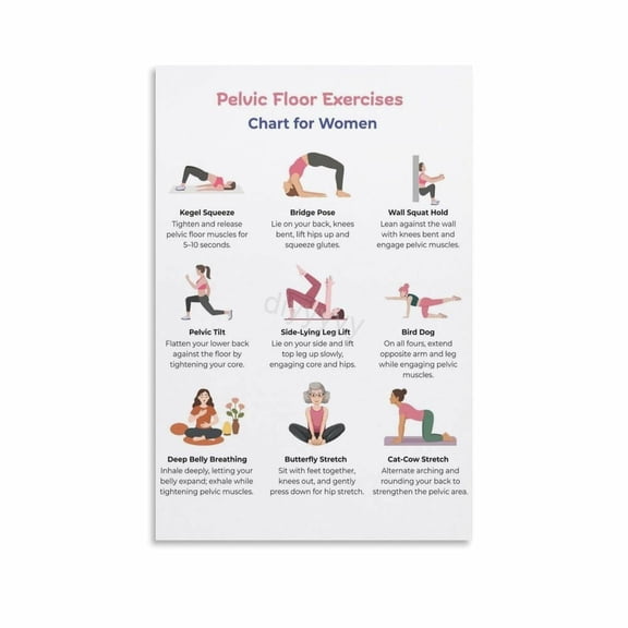 Pelvic Floor Exercises Chart for Women Poster (3) Canvas Painting Wall Art Poster for Bedroom Living Room Decor