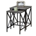 thumbnail image 1 of Pemberly Row 2 Piece Nesting End Table Set in Gray, 1 of 3