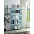 thumbnail image 1 of Pemberly Row Five-Tier Bookcase in Mint Green Wood Finish, 1 of 3
