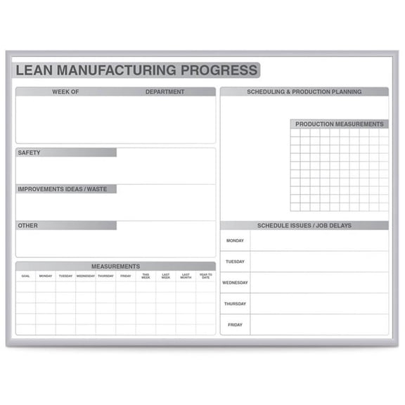 Pemberly Row Vinyl 3' x 4' Manufacturing LEAN Magnetic Whiteboard in Gray