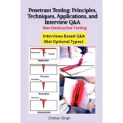 Penetrant Testing Principles, Techniques, Applications, and Interview Q&A, Paperback