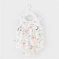 thumbnail image 1 of Penkiiy Summer Newborn Essentials: Sleeveless Baby Bodysuit with Cute Prints | Ultra-Breathable Romper for Hot Weather | Baby Sleepwear & Playwear, 1 of 3