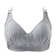 thumbnail image 1 of Penkiiy Women Bras Woman's Comfortable Lace Breathable Bra Underwear No Rims Blue Bras, 1 of 3