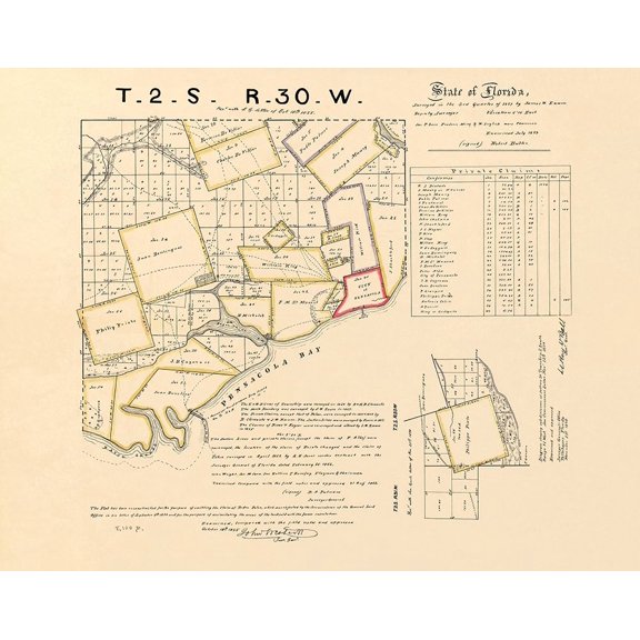 Pensacola Bay Florida Landowner - Butler 1829 Poster Print by Butler Butler (36 x 24) # FLPE0004