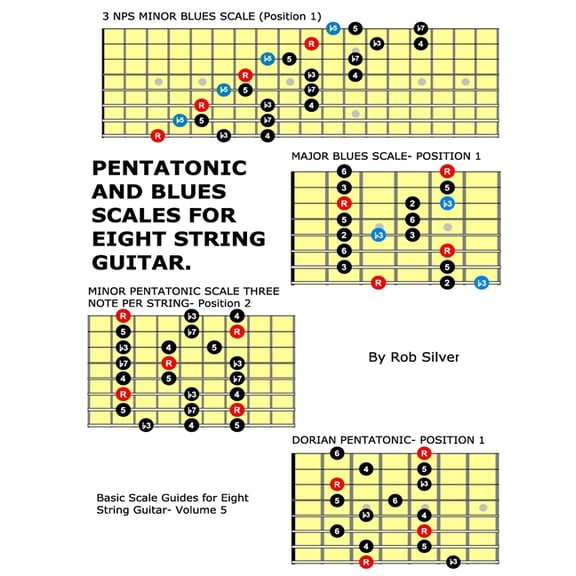 Pentatonic and Blues Scales for Eight String Guitar (Paperback) by Rob Silver