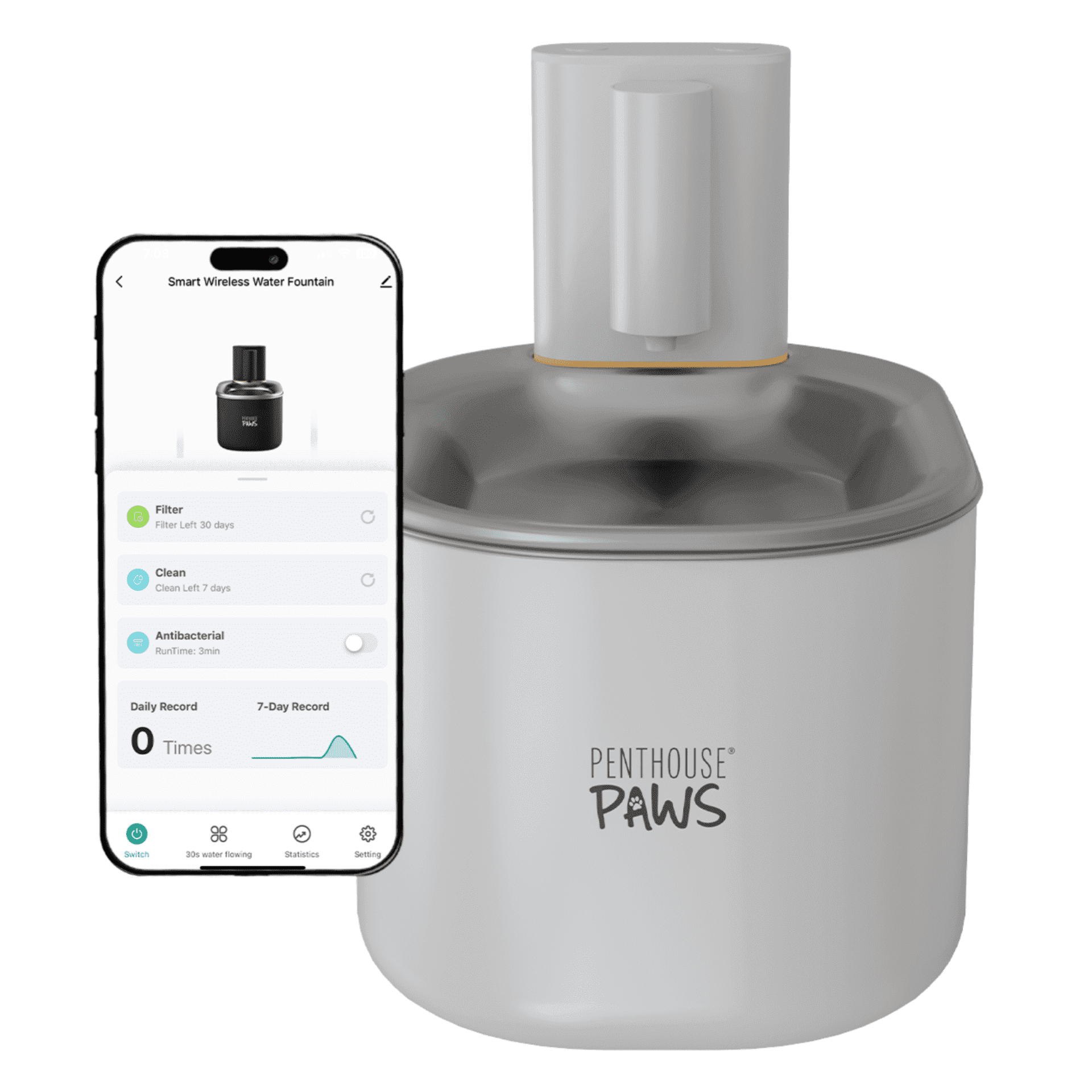Penthouse Paws Smart Wireless Stainless Steel Pet Water Fountain