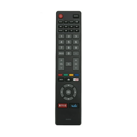 PerFascin NH409UD Remote Control, for 32MV304XF7/32MV304X/40MV324X, Black