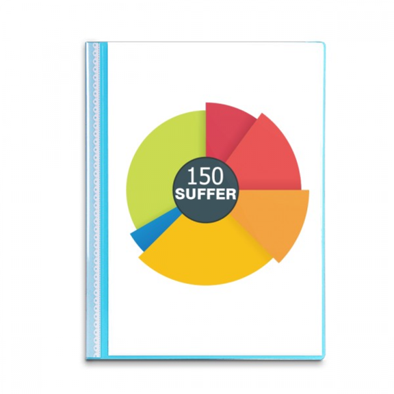 Percentage Difficulties Encountered Life Book Sheet Protectors Portfolio Binder Folder