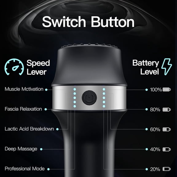 Percussion Massage Gun Deep Tissue Muscle Massager with 10 Attachments for Whole Body Pain Relief