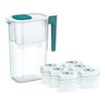 thumbnail image 1 of Perfect Pour 6 Cup Water Filter Pitcher by Aqua Optima, Ergonomic, Eliminates Splashes and Spills, BPA Free, WQA Certified, includes 6 Evolve+ Water Filters, Teal, 1 of 14