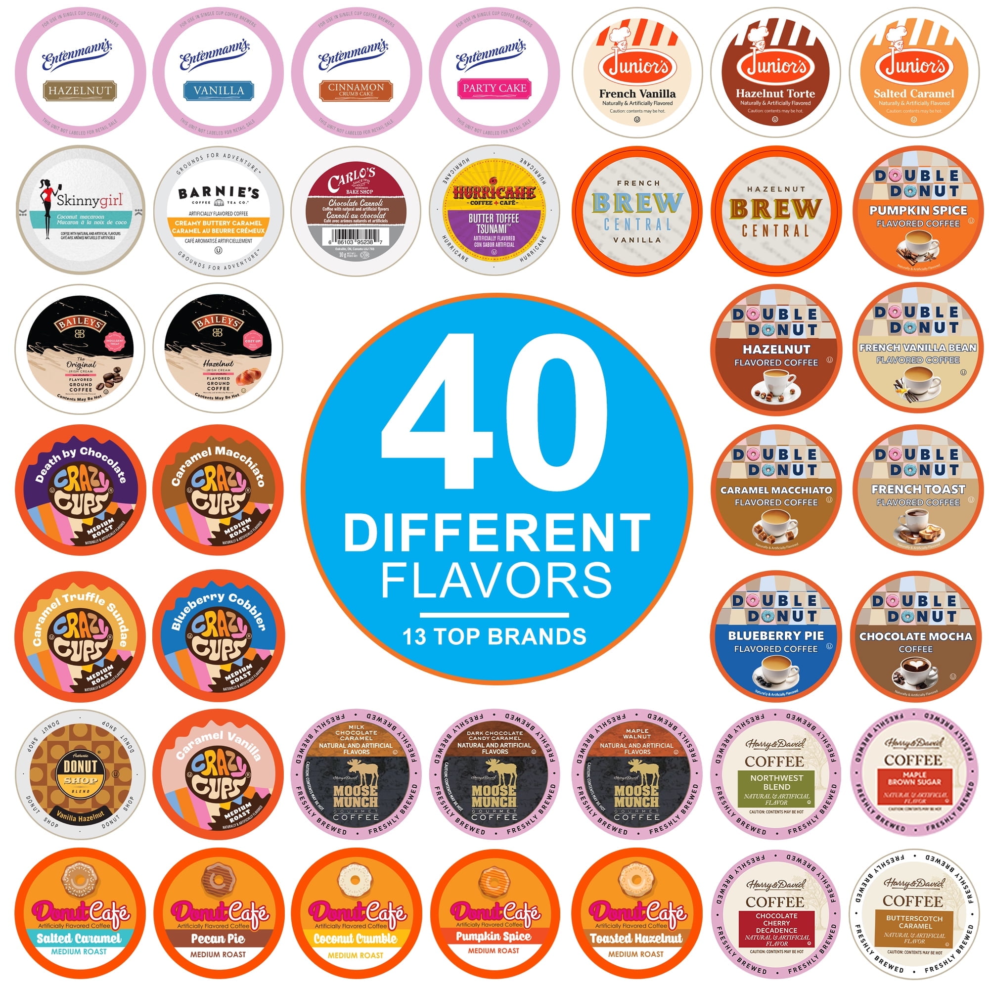 Perfect Samplers Flavored Coffee Variety Sampler Pack, Assorted Flavors in Single Serve Pods for Keurig K-Cup Machines, 40 Count