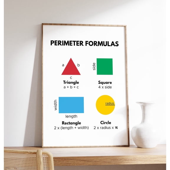 Perimeter Formulas Poster, Math Poster, Math Classroom And Educational Decor, Teacher Resources, Homeschool Decor, Wall Art, Modern Wall Decor, 8x12 UNFRAMED
