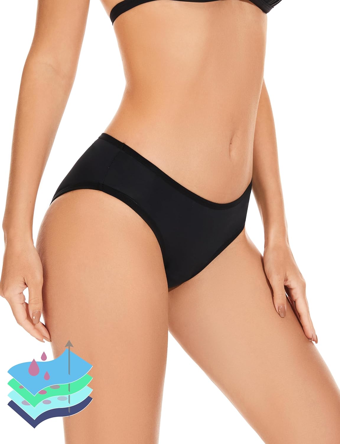 Period Swimwear Leakproof Bikini Brief Bottoms Waterproof Menstrual Swim Bottoms for Teens