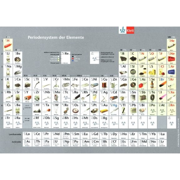 Periodensystem. Einzelblatt (Loose-leaf)