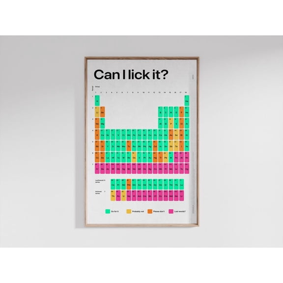 Periodic Lickability Table Poster, Conceptual Science Art Print, Chemistry Wall Decor, Unframed Paper Poster 8x10in