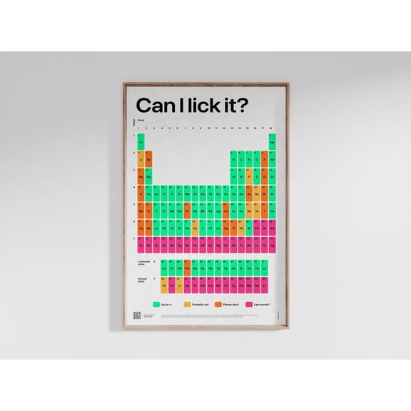 Periodic Lickability Table Poster, Science Wall Art, Unframed Paper Poster 8x10in