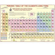 Periodic Table | 100x70 cm Laminated | For Chemistry Students & Teachers