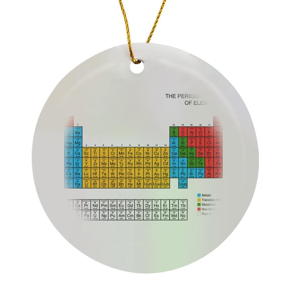Periodic Table - Academic Educational Gift For Science Fans Chemistry Physics Red Green Blue Yellow, Circle Porcelain Ornament