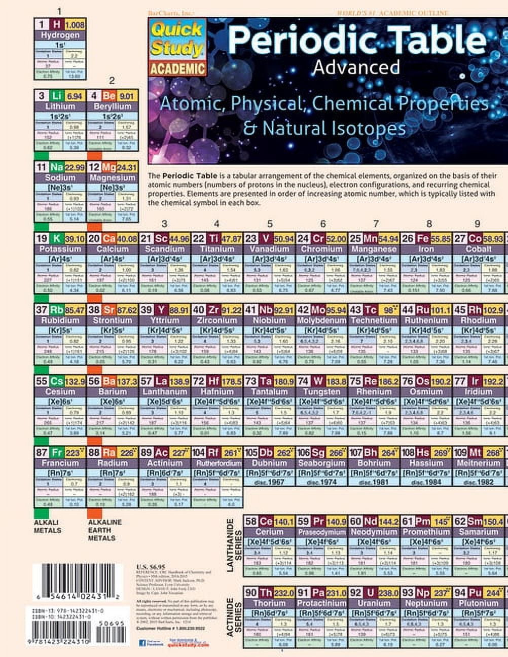 PROFESSOR OF THE HISTORY OF MEDICINE AND DIRECTOR OF THE WELLCOME CENTRE FOR CULTURES AND ENVIRONMENTS OF HEALTH MARK JACKSON Periodic Table Advanced : a QuickStudy Laminated Reference Guide (Other)