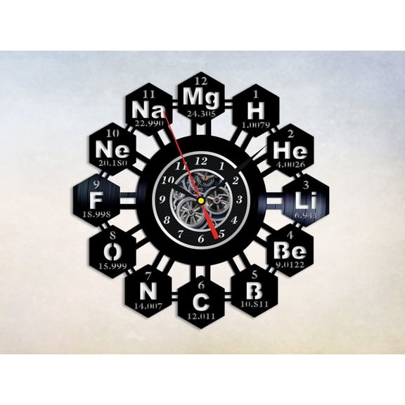 Periodic Table Chemistry Poster, Science Classroom Wall Art Print