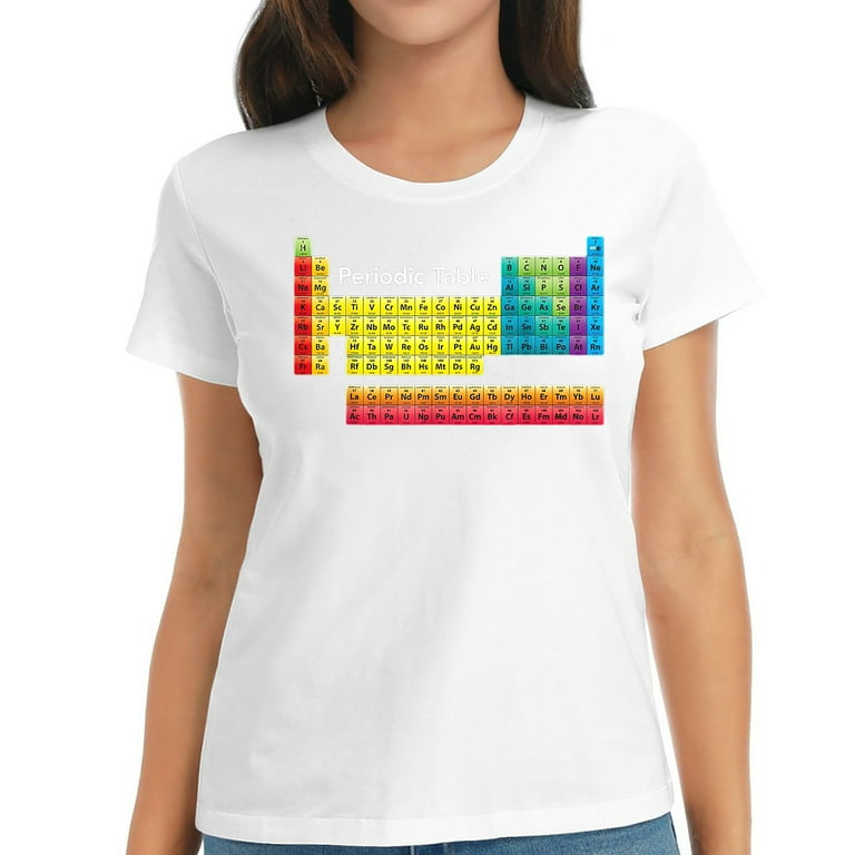 Periodic Table T Shirt Color Coded Periodic Table T Shirt Color Coded