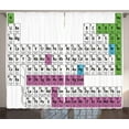thumbnail image 1 of Ambesonne Periodic Table Curtains 2 Panel Set, Colorful Science, 108" x 90", Dark Grey Sky Blue, 1 of 3