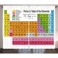 thumbnail image 1 of Ambesonne Periodic Table Curtains 2 Panel Set, Chemistry Lovers, 108" x 63", Multicolor, 1 of 3