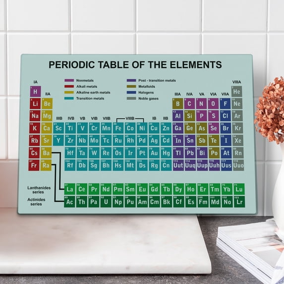 Periodic Table Cutting Board, Art for Room Science Lab Chemistry Club Camp Print, Decorative Tempered Glass Cutting and Serving Board, Large Size, Multicolor, by Ambesonne