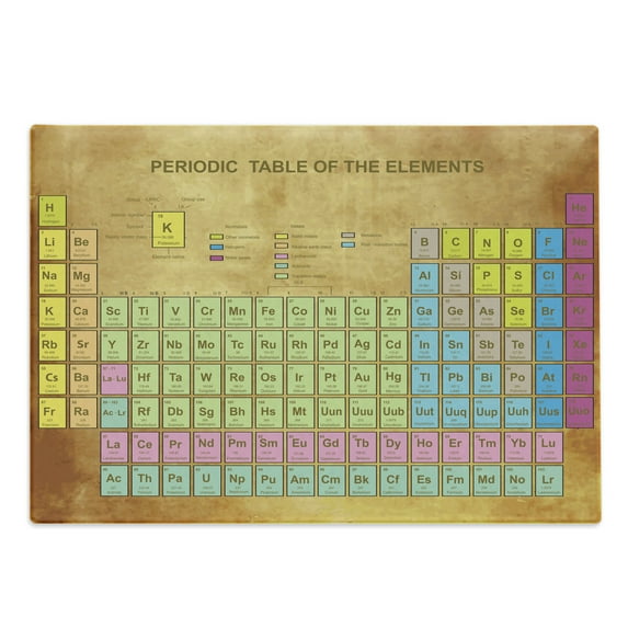 Periodic Table Cutting Board, Chemistry Elements for Room Geek Science Lovers Vintage Style Print, Decorative Tempered Glass Cutting and Serving Board, Large Size, Multicolor, by Ambesonne