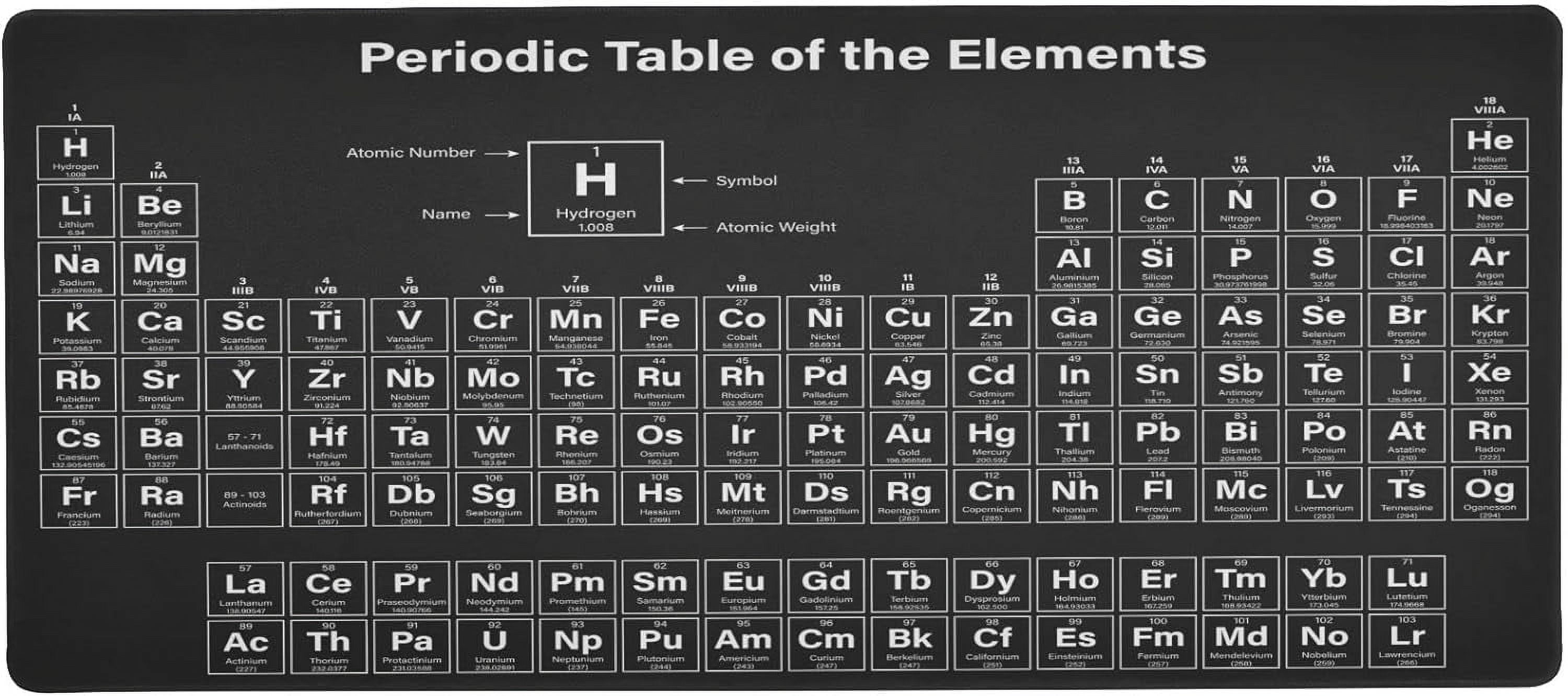 Periodic Table of The Elements Black Large Mouse Pad, Gaming Mouse Pad ...